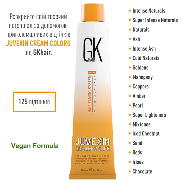 JUVEXIN CREAM COLORS 100мл (Кремовий Барвник) 01-02-JCС-100 фото