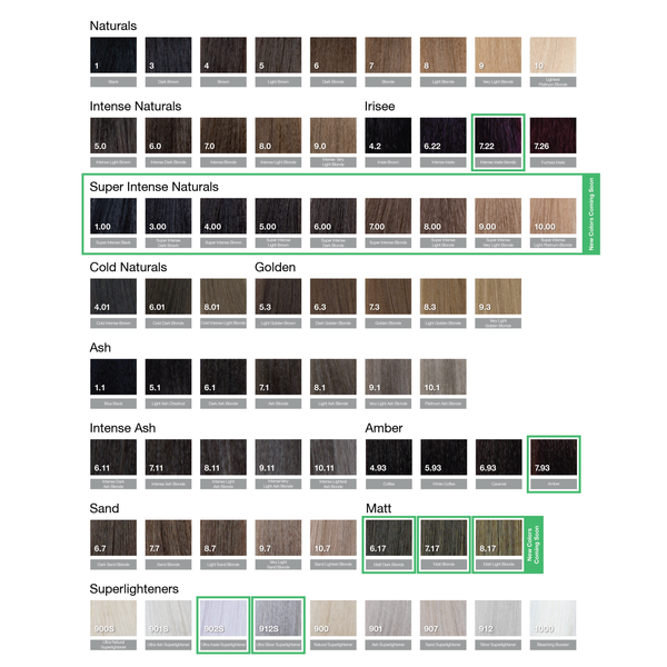 JUVEXIN CREAM COLORS 100мл (Кремовий Барвник) 01-02-JCС-100 фото