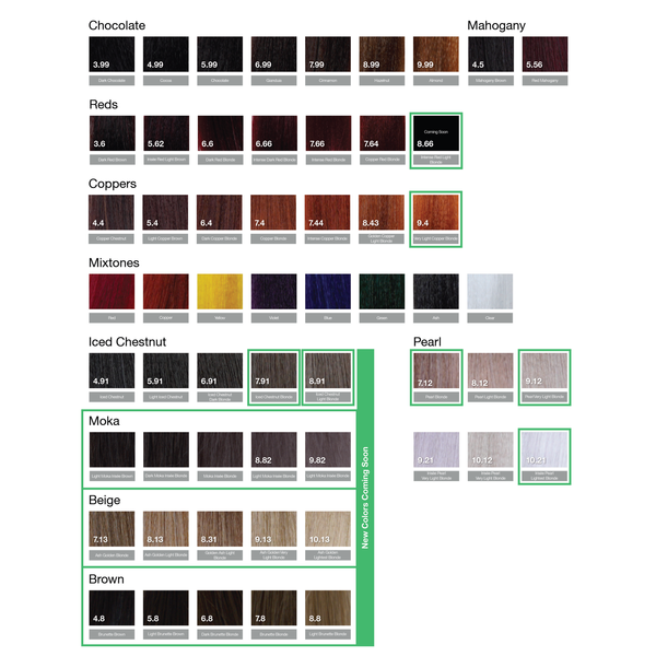 JUVEXIN CREAM COLORS 100мл (Кремовий Барвник) 01-02-JCС-100 фото
