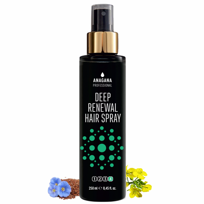 Спрей &laquo;Глубокое Восстановление&raquo; / Deep Renewal Hair Spray 250мл АДРС-250 фото